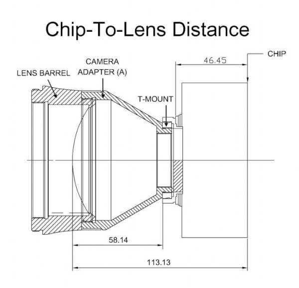 WO FLT110 field flattener distance diagram